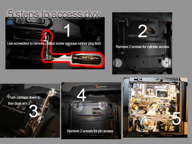 accessDVX.jpg